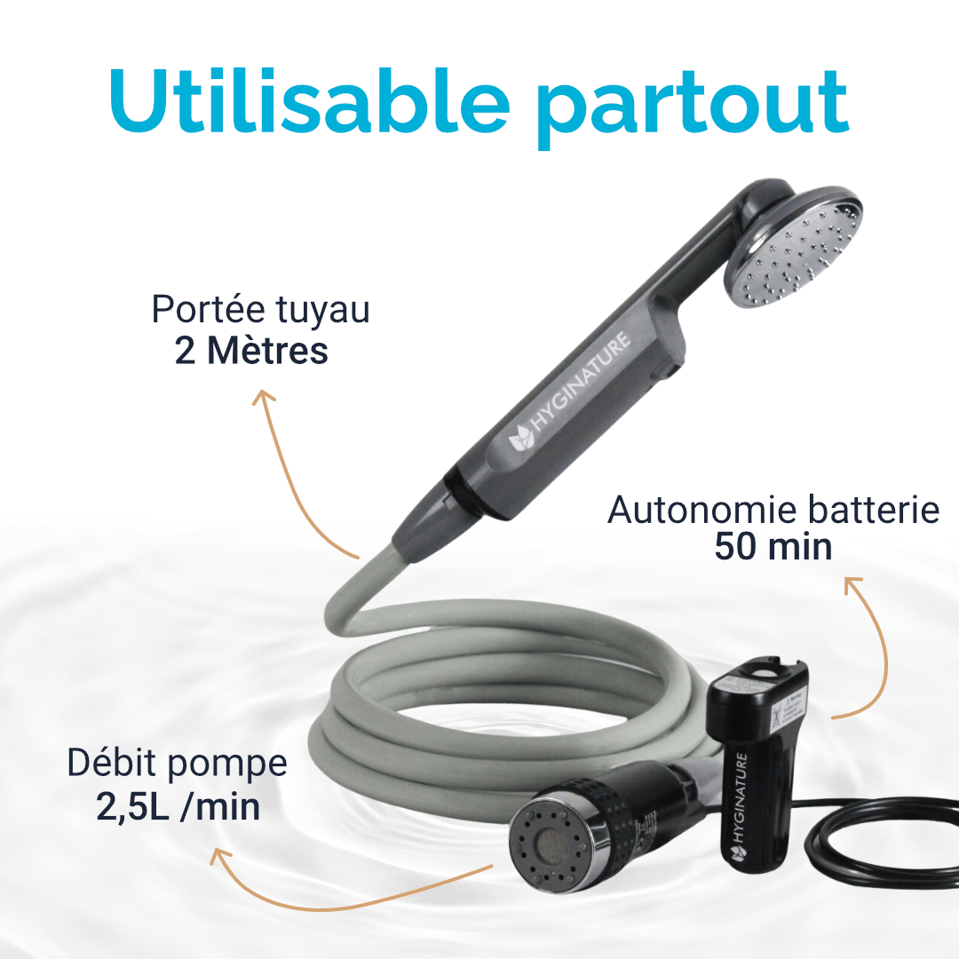 Splash Portable Showerhead
