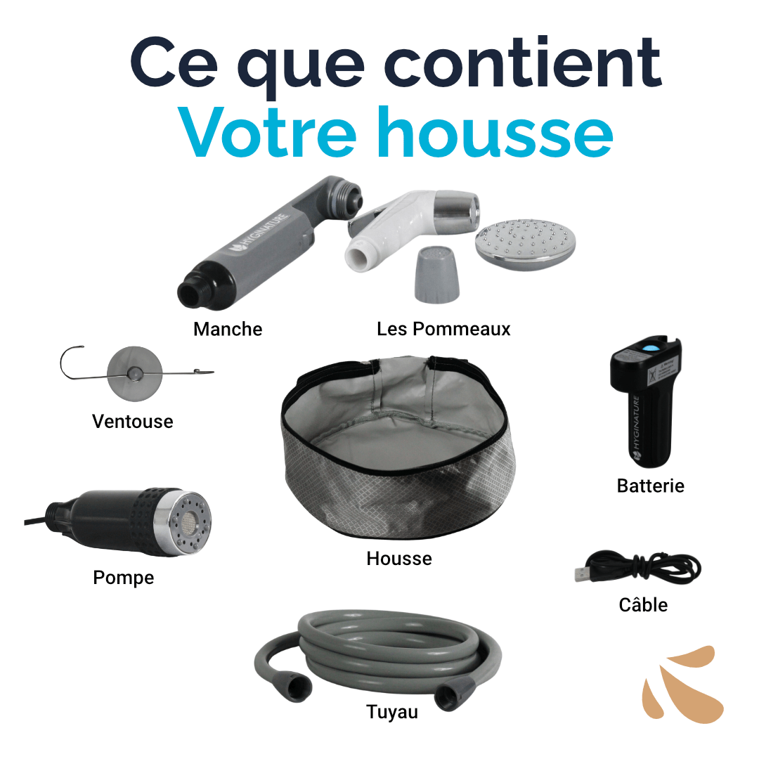 Splash Portable Showerhead
